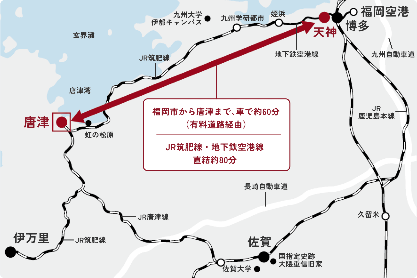 近隣都市からのアクセス