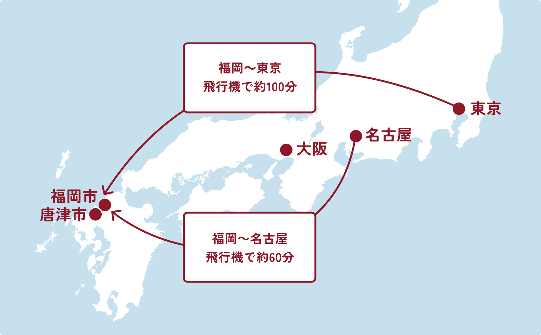 近隣都市からのアクセス