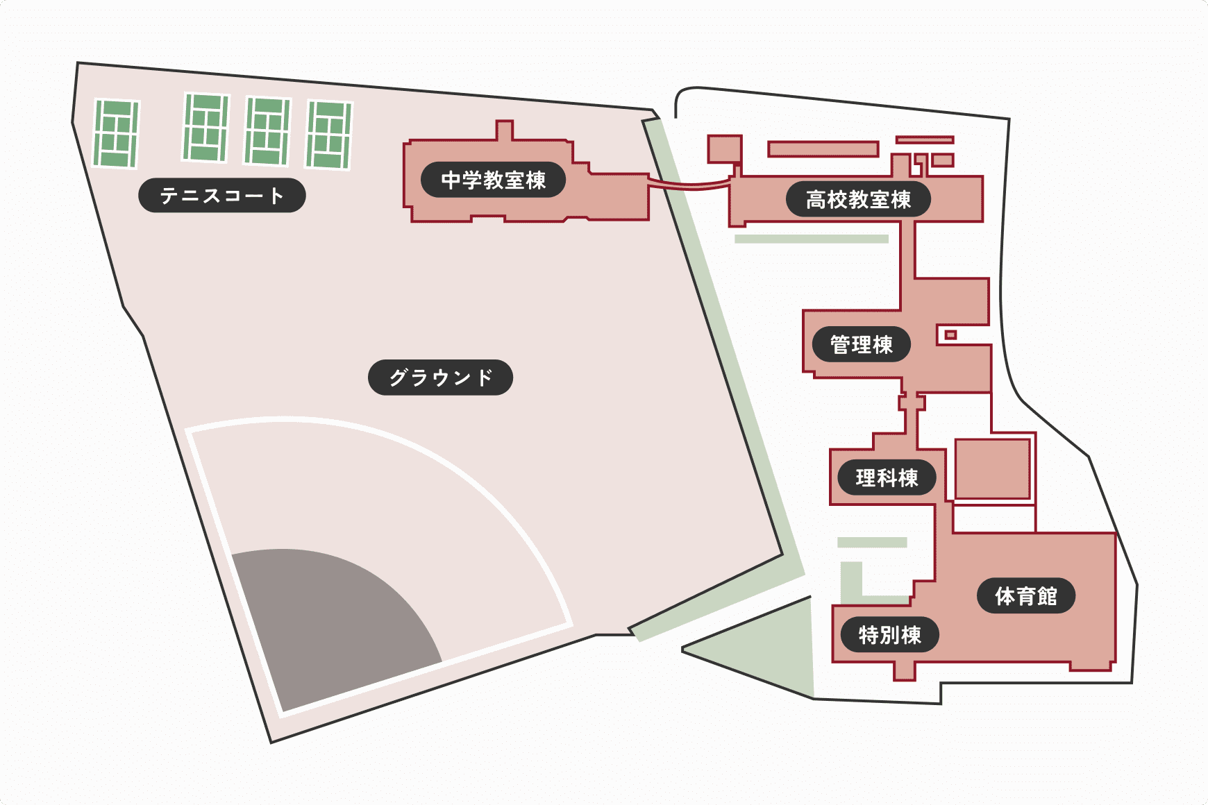 敷地図