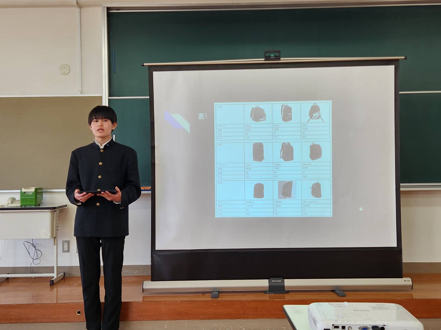 中学生徒会による通学カバン改善提案、熱意溢れるプレゼンテーション